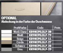 Abdeckung zu Olympic