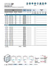 OPERA 2P
