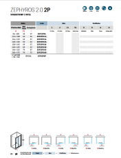 ZEPHYROS 2.0 2P