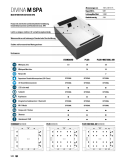 DIVINA M SPA (Standard Version)