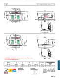SHIP Standard