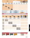 SENSE 4 Frontschürze