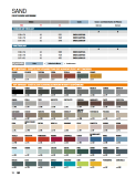 SAND ohne Überlauf