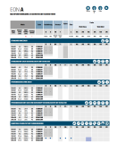 Unbedingt die Anschlüsse lt Skizze fertigen (speziell Warm- Kaltwasser POS 1 und 2!)