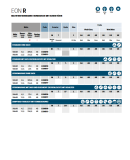Unbedingt die Anschlüsse lt Skizze fertigen (speziell Warm- Kaltwasser POS 1 und 2!)