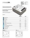 DIVINA L SPA (PLUS Version)