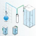 Wasserenthärterfilter für Kabinen