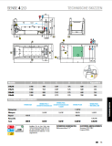 SENSE 4 1 Front+ 2 Seitenschürze